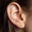 Threadless Flat Back Studs